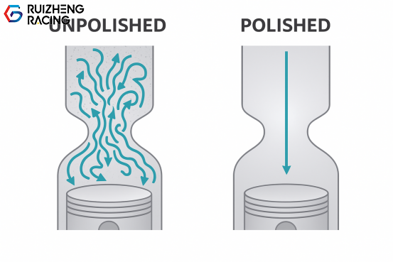 Motorcycle Camshaft Crankshaft Tuning Combustion and Fuel Efficiency Diagram